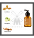 Bálsamo para Barba MÜHLE 100 ml - 2