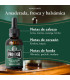 Aceite para Barba Refrescante Proraso 30ml - 2