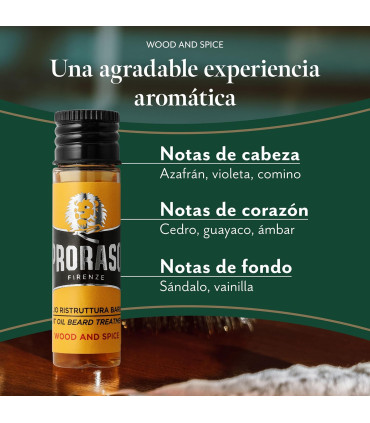 Aceite Reafirmante Barba Madera y Especias Proraso (4x17ml) - 4