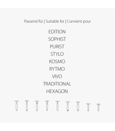 Recambio Cabezal MÜHLE Peine Cerrado Maquinilla Clásica - 2